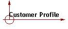 Customer Profile