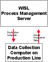 wpe6.gif (3172 bytes)