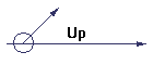 Up