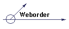 Weborder